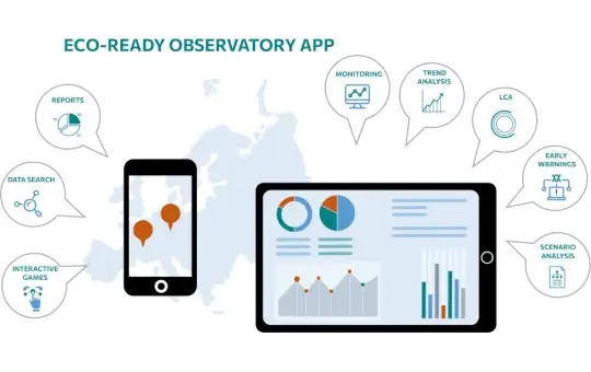 mobile application